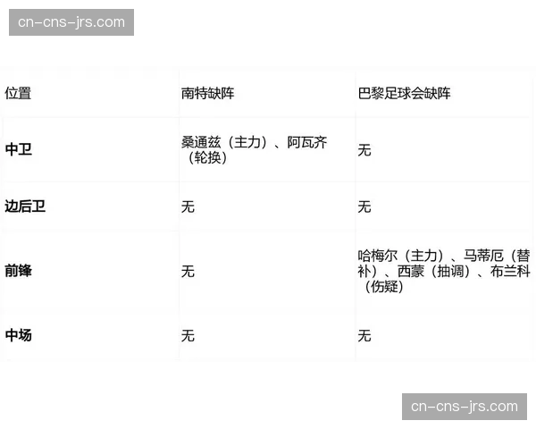 趋势解读：2026年2月法甲联赛数据分析，揭示球队攻防模式演变